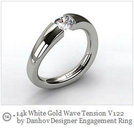 Split shank tension engagement rings