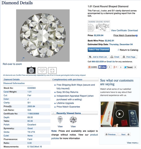 Brilliant Earth Review Conflict Free & EcoFriendly Jewelry