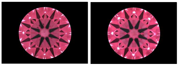 ideal scope for diamond earrings