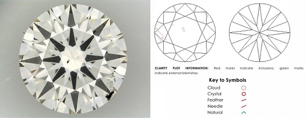 si1 round diamond graded by ags