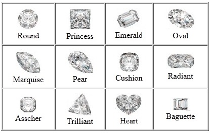 different types of diamond shapes available