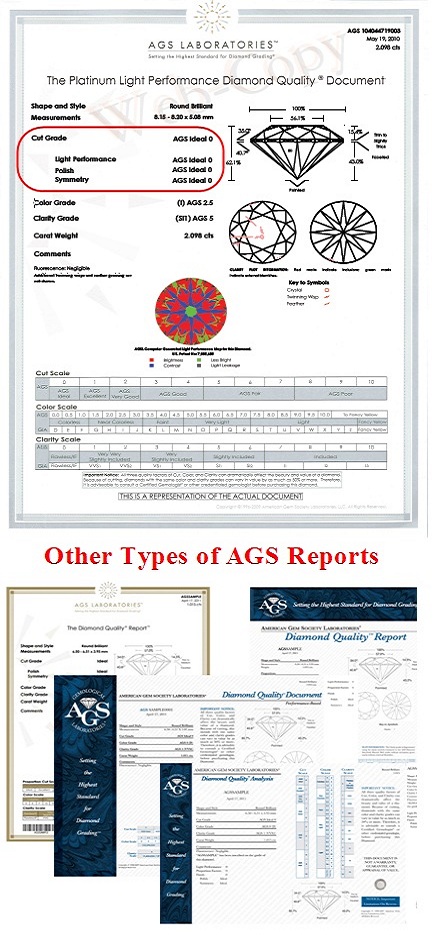 ags platinum light performance quality documents