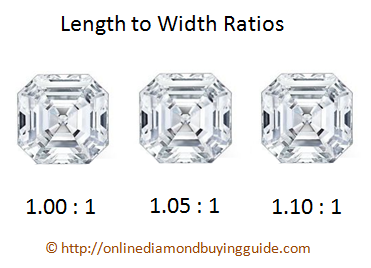 asscher cut diamonds length to width ratio