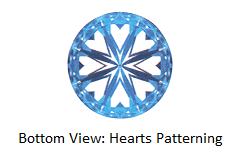 bottom view of hearts on fire diamond
