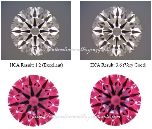 comparing an ideal cut vs a leaky diamond
