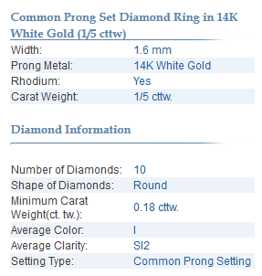 pave prong set 14k white gold ring