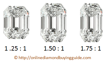 length to width ratios of emerald cut diamonds
