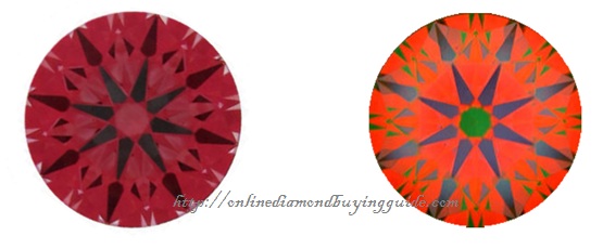 idealscope and aset image for ideal cut round diamond