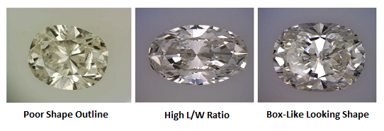 example of poor oval diamond cut proportions and symmetry