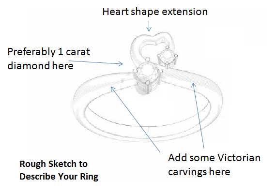 rough sketch of your ideas for custom made rings