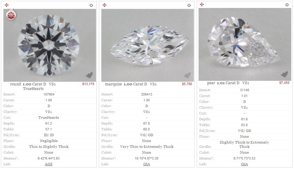 comparison of 3 diamonds of different shapes
