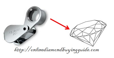 examining a gemstone through the bezel facet