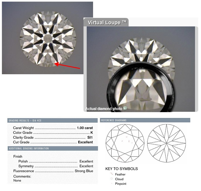 Diamond Clarity Chart Si1