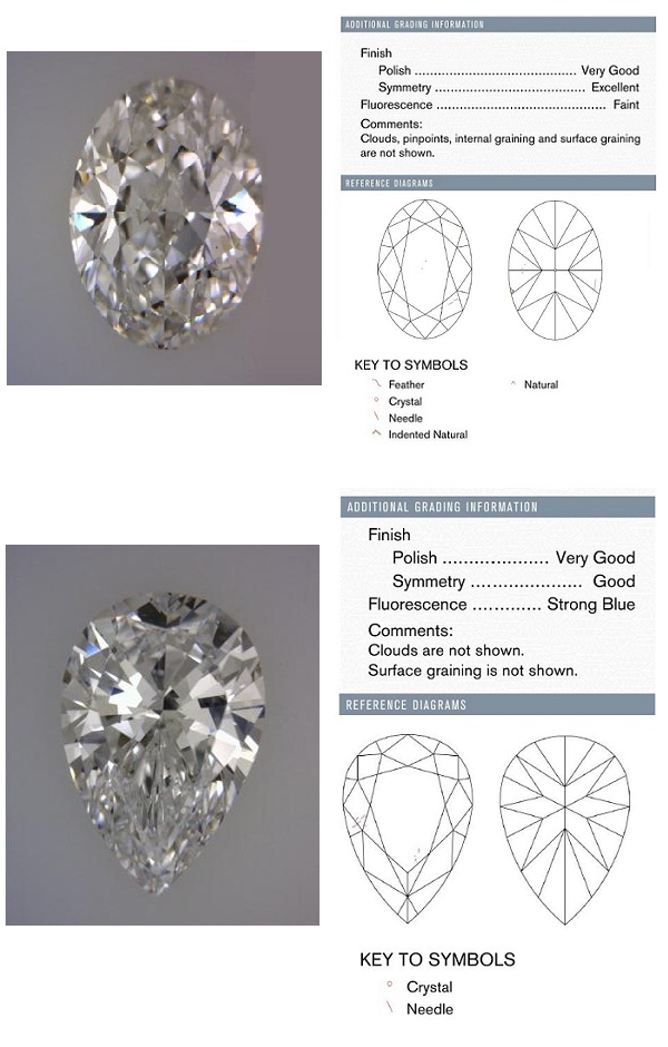 Details about   Natural Loose Diamond Drilling Cube Mix Gray I3 Clarity 2.0 to 3.0 MM 2.0 Ct K24 