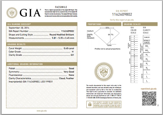 gia report for leo cut