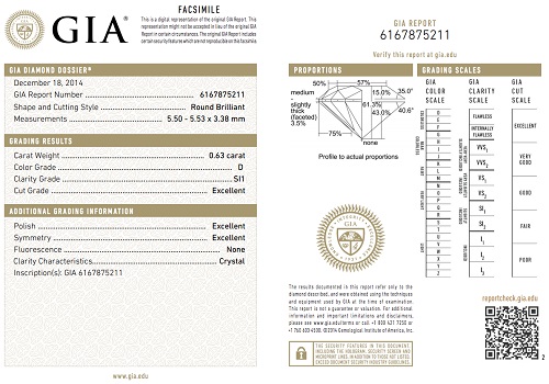 gia certificate authentic