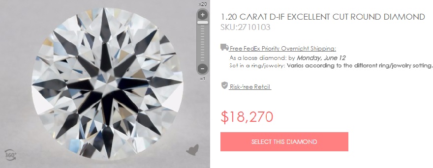 d if excellent cut round diamond price