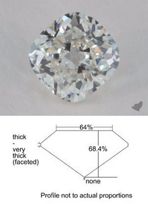 j color cushion cut diamond 1 carat with proportions
