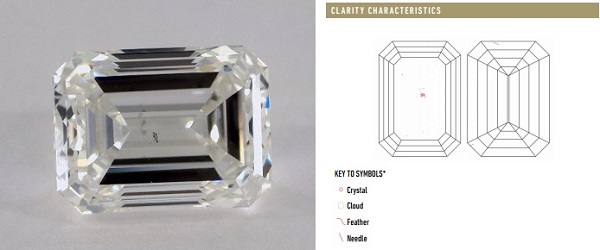 j vs2 clarity gia emerald cut diamond