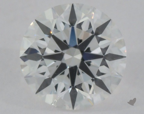 How Important Is Diamond Clarity?