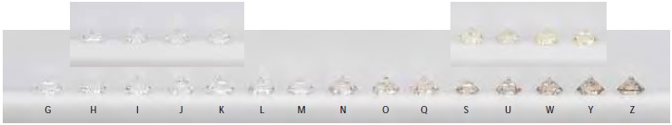 diamonds of different color in lab grading conditions