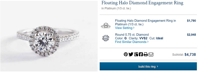floating halo diamond ring around $5000