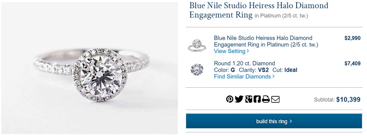 price cost 10000 diamond ring bluenile