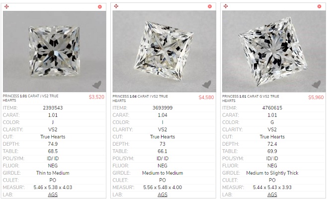 1ct princess cut diamond price comparisons