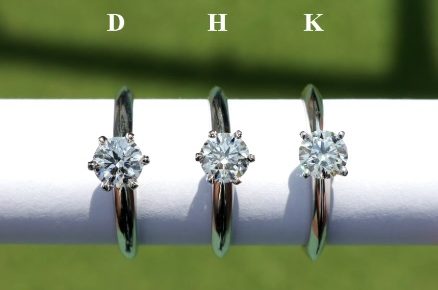 d color diamond ring comparisons