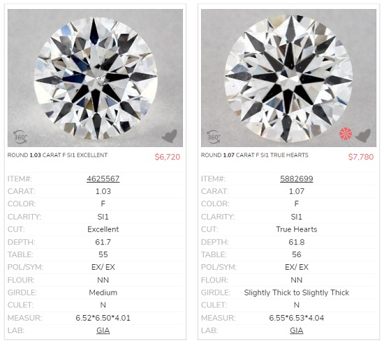 non eyeclean vs eyeclean diamond comparison