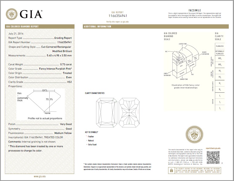 gia report this diamond has been treated by one or more processes to change its color