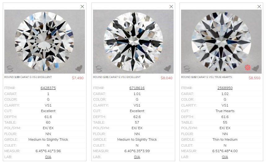 cost of diamonds per carat gia 3 excellent 1 carat size