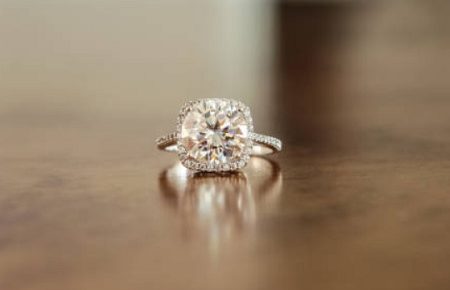 how a setting affects diamond color