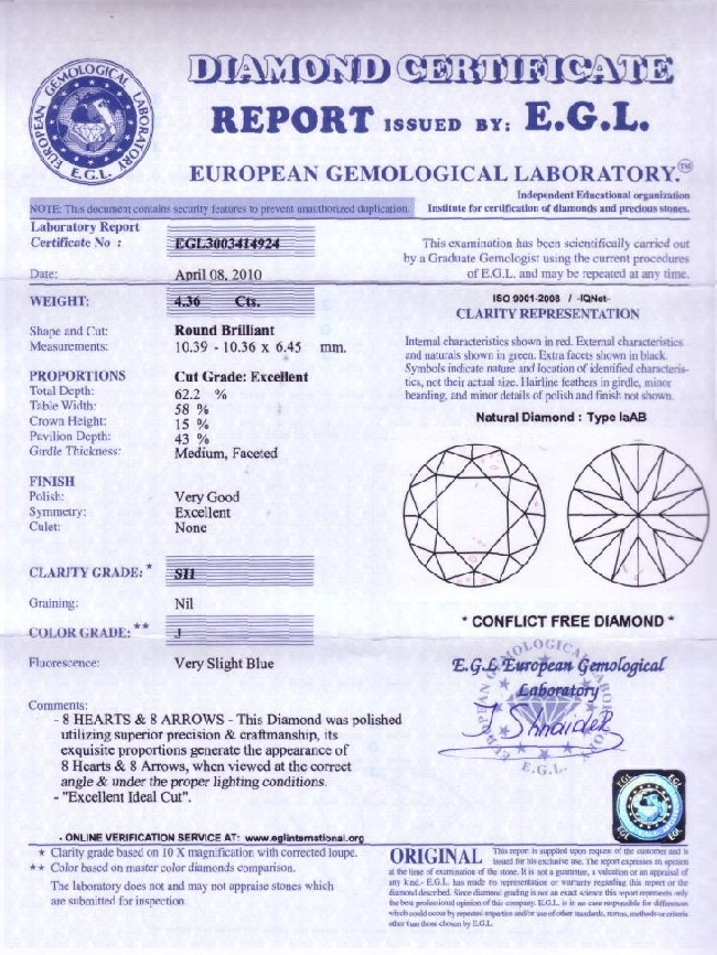 diamond certificate report issued by egl round diamond