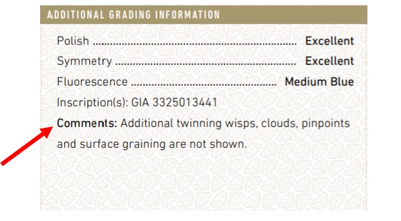 gia certificate comments what do they mean