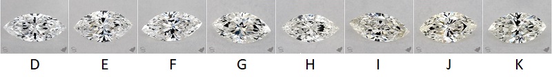 color comparison of marquise diamonds d k