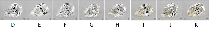 gia color comparison of pear shape diamond d to k