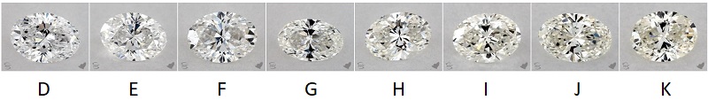 oval diamond color d k comparison