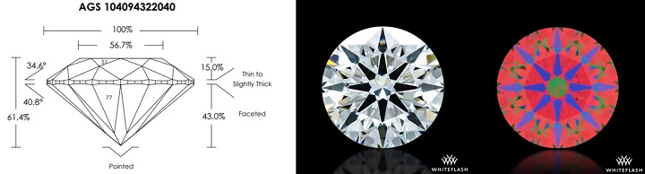 ags ideal cut diamond with top notch light return