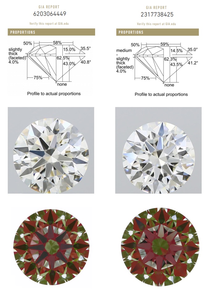 examples of poorly proportioned diamonds