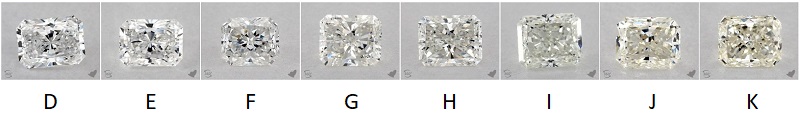 gia color chart d to k comparison of radiant cut diamonds