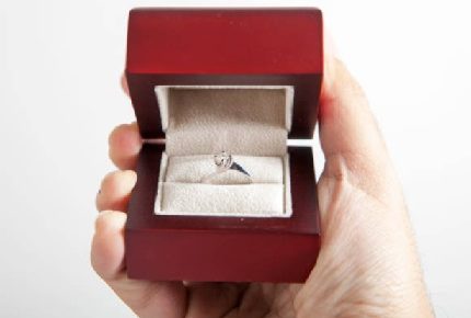 which proposal ring to buy and is the best