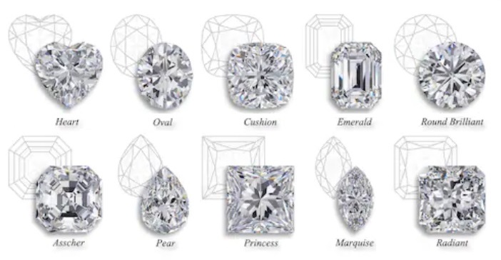 best diamond cut for engagement ring sparkle