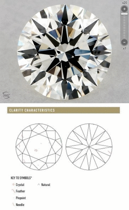 black diamond inclusion crystal to avoid reflector hall of mirrors