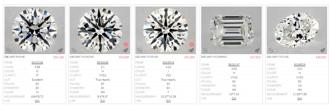 50000 diamonds gia certified price comparison