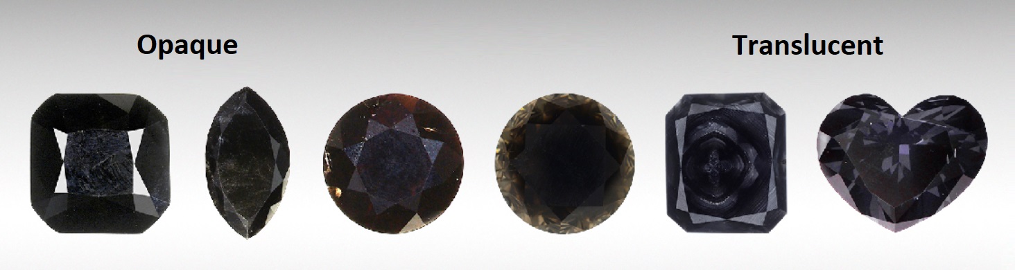 chart opaque vs translucent fancy black diamonds comparison