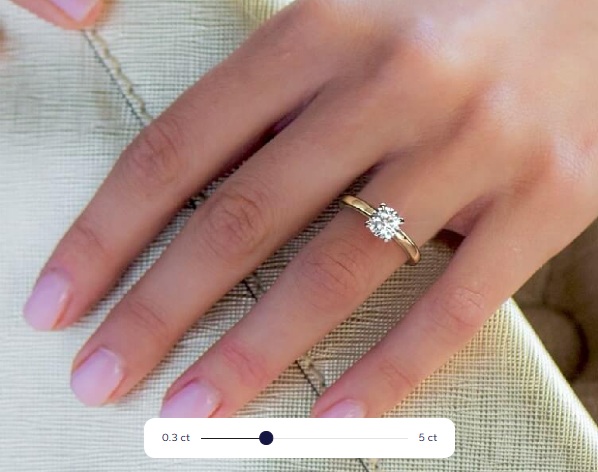how big does a carat diamond look like in a ring and other sizes